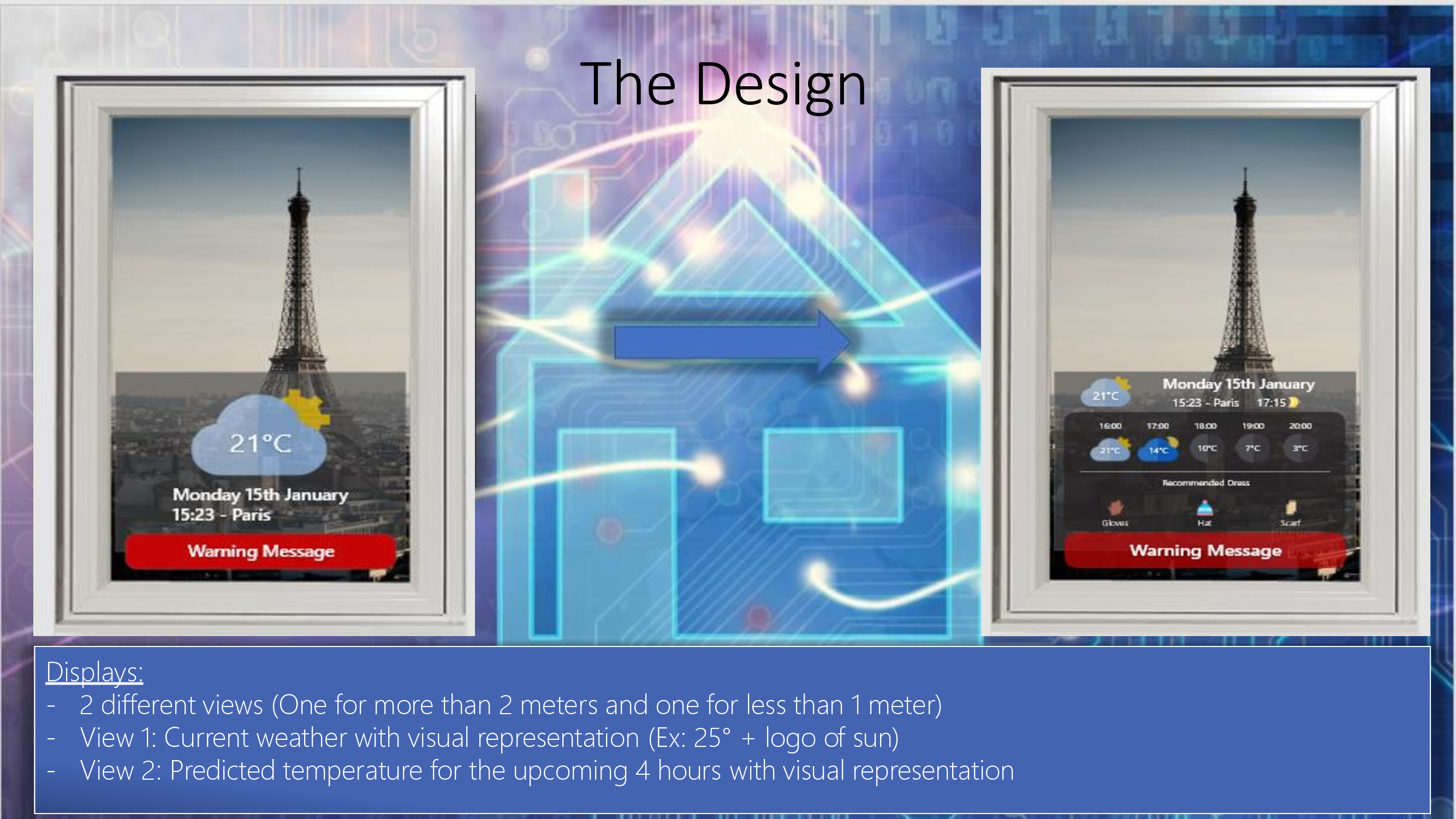 The Design