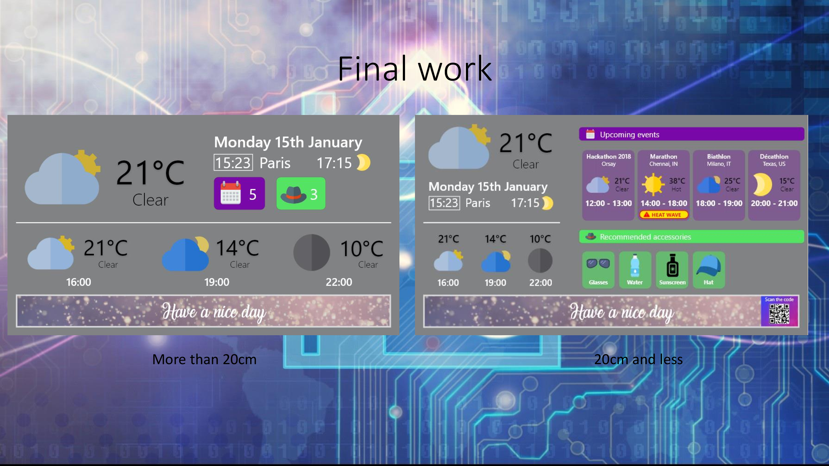 Final work