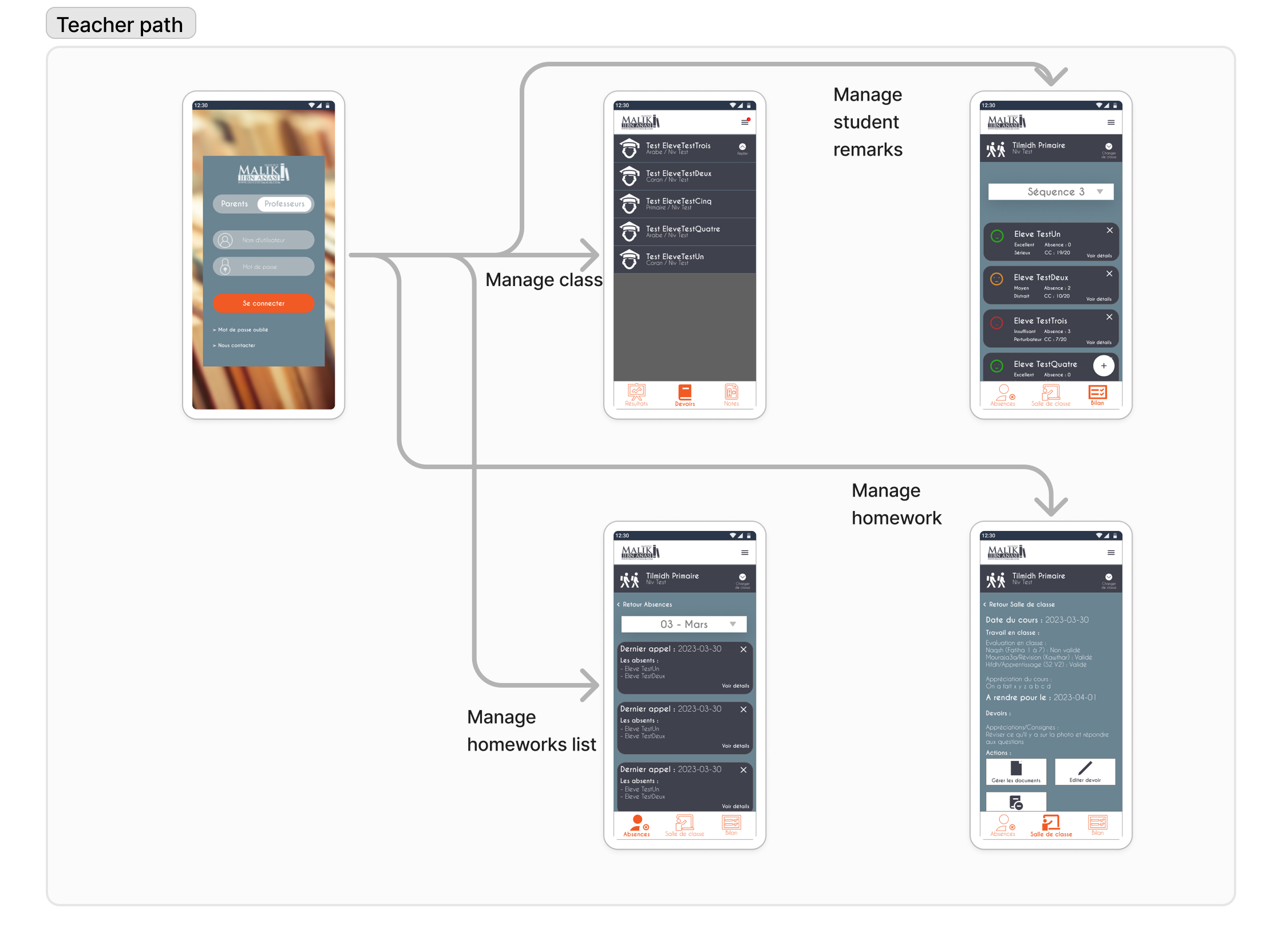 Client User Path PC